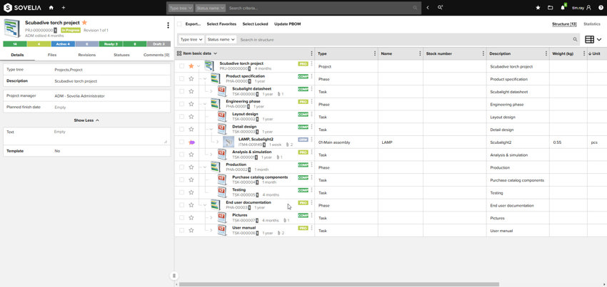 Sovelia Core PLM project information